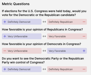 Swayable metric questions aiming to determine favorability and demographics