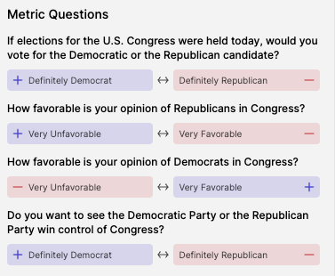 Swayable metric questions aiming to determine favorability and demographics Swayable metric questions aiming to determine favorability and demographics