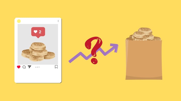 Social media post of Thomas' English Muffins with a question mark pointing to a grocery bag of Thomas' English Muffins Social media post of Thomas' English Muffins with a question mark pointing to a grocery bag of Thomas' English Muffins