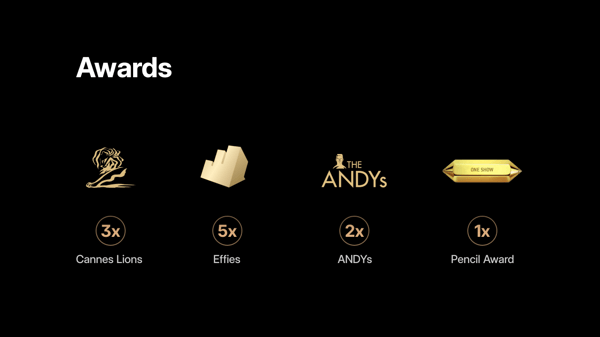 Images of the awards "Looks like you need Iceland" won many awards: 3 Cannes Lions, 5 Effies, 2 ANDYs, 1 Pencil Award