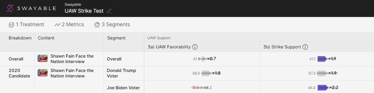 UAW Image 1 UAW Image 1