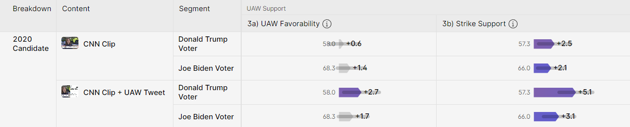 UAW Image 5 UAW Image 5