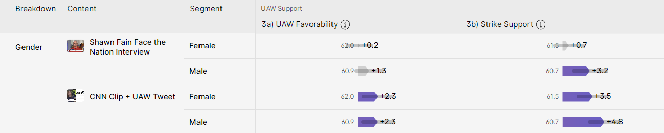 UAW Image 6 UAW Image 6